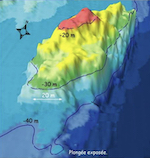 Dessin du site du sec des sarraniers